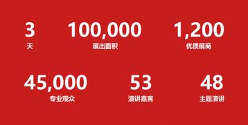 是什么讓上海國(guó)際廣告標(biāo)識(shí)展走過了十六載春秋？