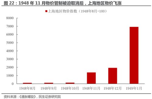大宗商品戰(zhàn)略地位凸顯 強化國內(nèi)貿(mào)易代理與關(guān)鍵資源國貿(mào)易能力