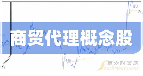 2024年第一季度國內(nèi)貿(mào)易代理概念股每股收益排行榜